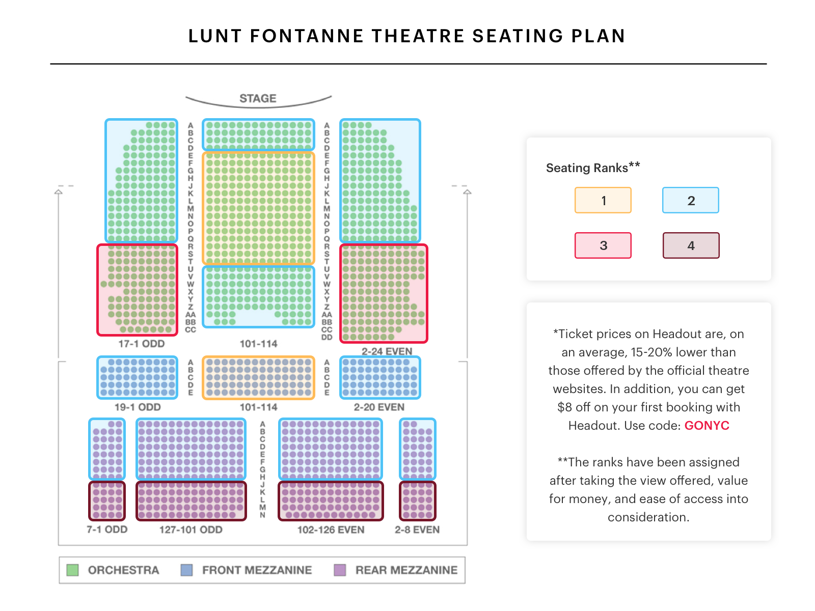 Value city theater seating hot sale